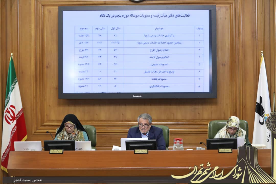 محسن هاشمی در اولین جلسه از سومین سال شورا بیان داشت: 1-160 مسئولیت شورای پنجم در دوساله دوم این دوره سنگین تر است/ عملکرد قابل دفاع وقابل قبول شورای پنجم در نیمه راه